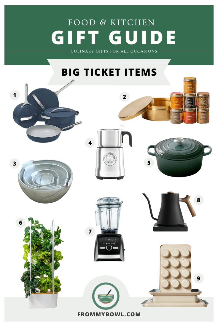 Collage of gift ideas including pots and pans, blenders, mixing bowls, and a hydroponic garden