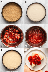 step-by-step photos of making vegan cheesecake and fruit compote in the instant pot