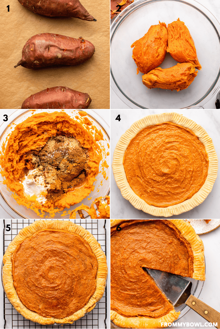 a grid of six images showing the baking process of sweet potato pie