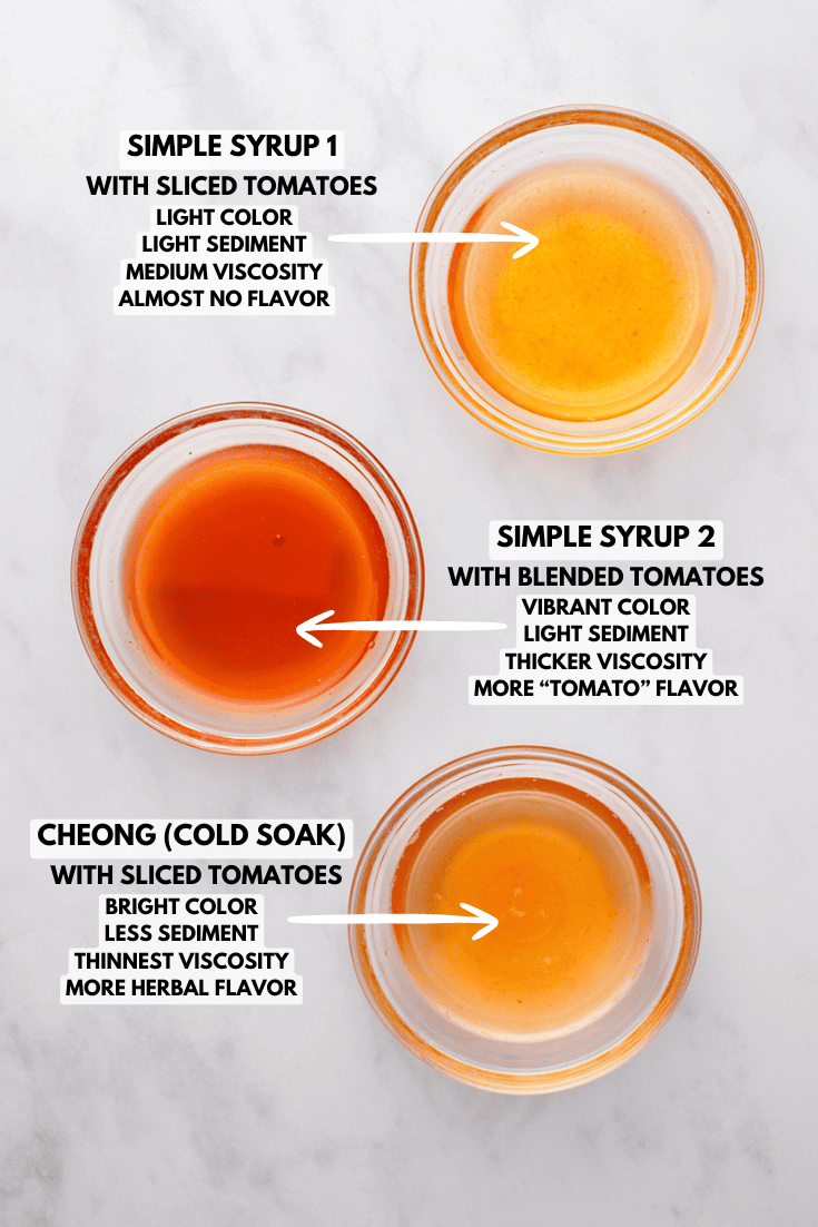three bowls of tomato infused simple syrup on a marble countertop